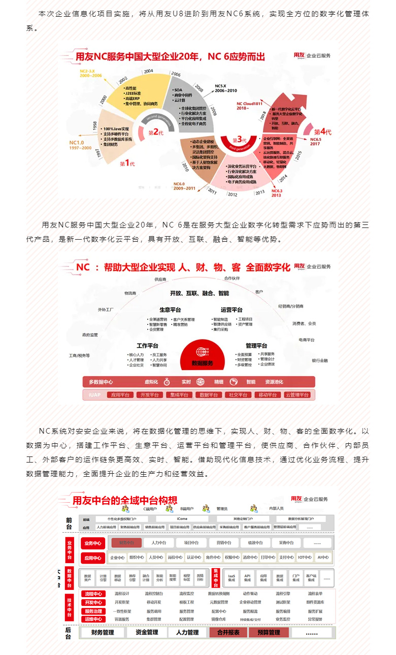 開啟智能時代，數字化轉型邁向新的里程碑_03.jpg